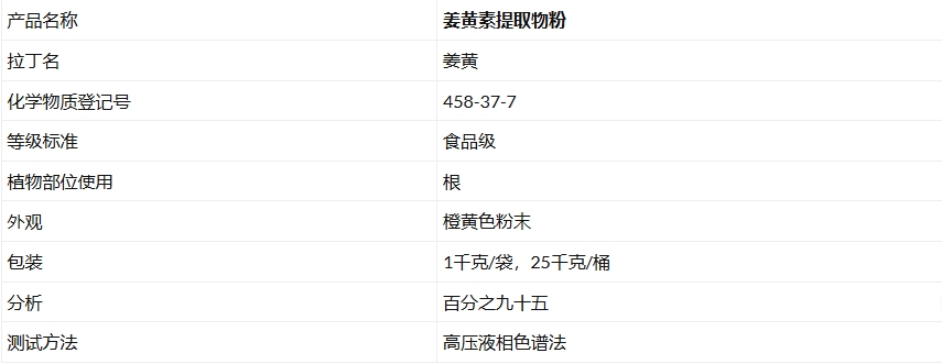 姜黄素提取物粉